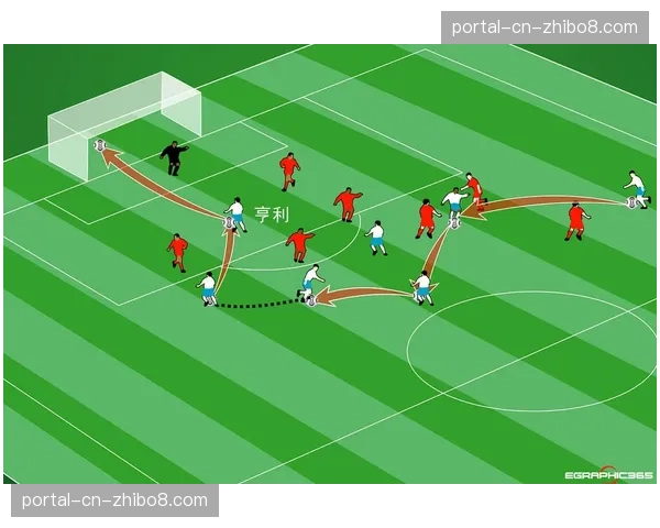 “门线技术”与“半自动越位”的融合:足球科技的未来方向 “门线技术”与“半自动越位”的融合:足球科技的未来方向